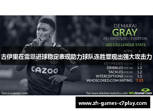 古伊里在雷恩进球稳定表现助力球队连胜显现出强大攻击力