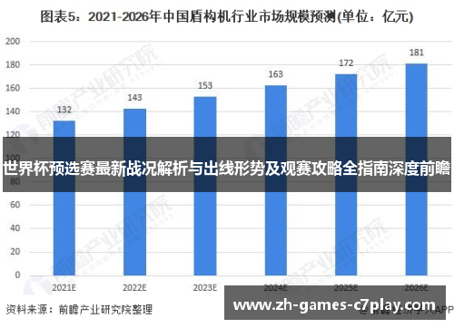 世界杯预选赛最新战况解析与出线形势及观赛攻略全指南深度前瞻 世界杯预选赛最新战况解析与出线形势及观赛攻略全指南深度前瞻