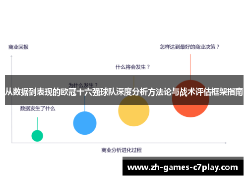 从数据到表现的欧冠十六强球队深度分析方法论与战术评估框架指南 从数据到表现的欧冠十六强球队深度分析方法论与战术评估框架指南